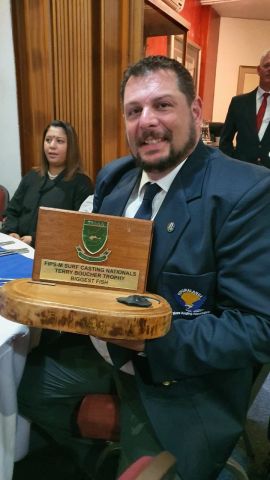 FIPS-M INTERNATIONAL CHAMPIONS – GOAL R20 000